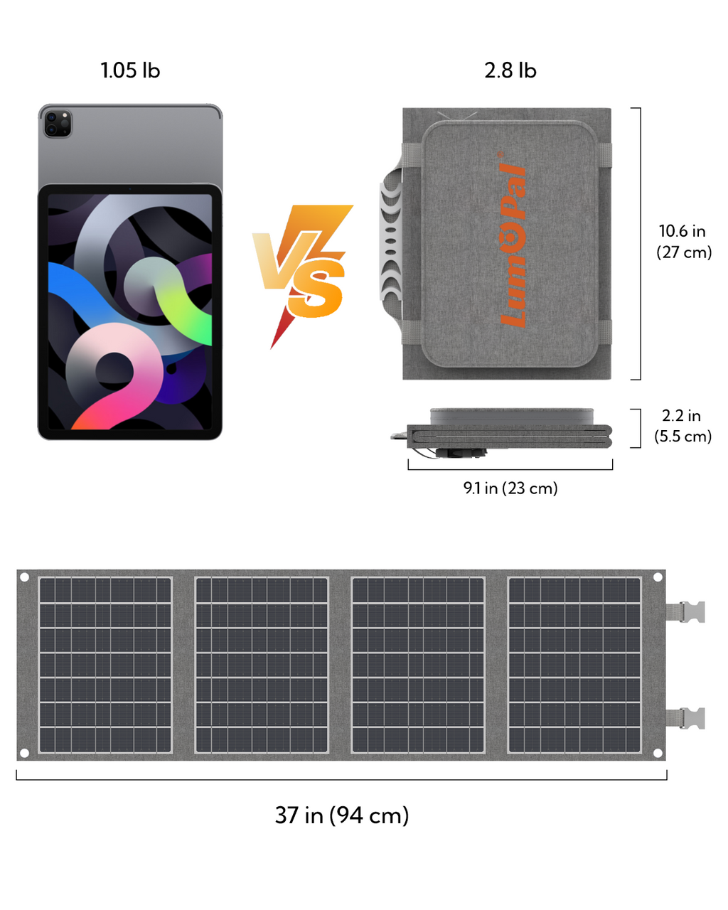 LUM Solar 40 Portable Solar Panel-Gray