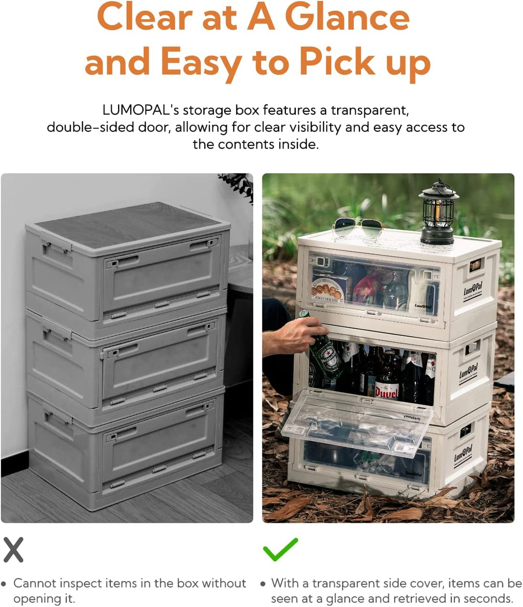 Lum box  47qt Storage Box