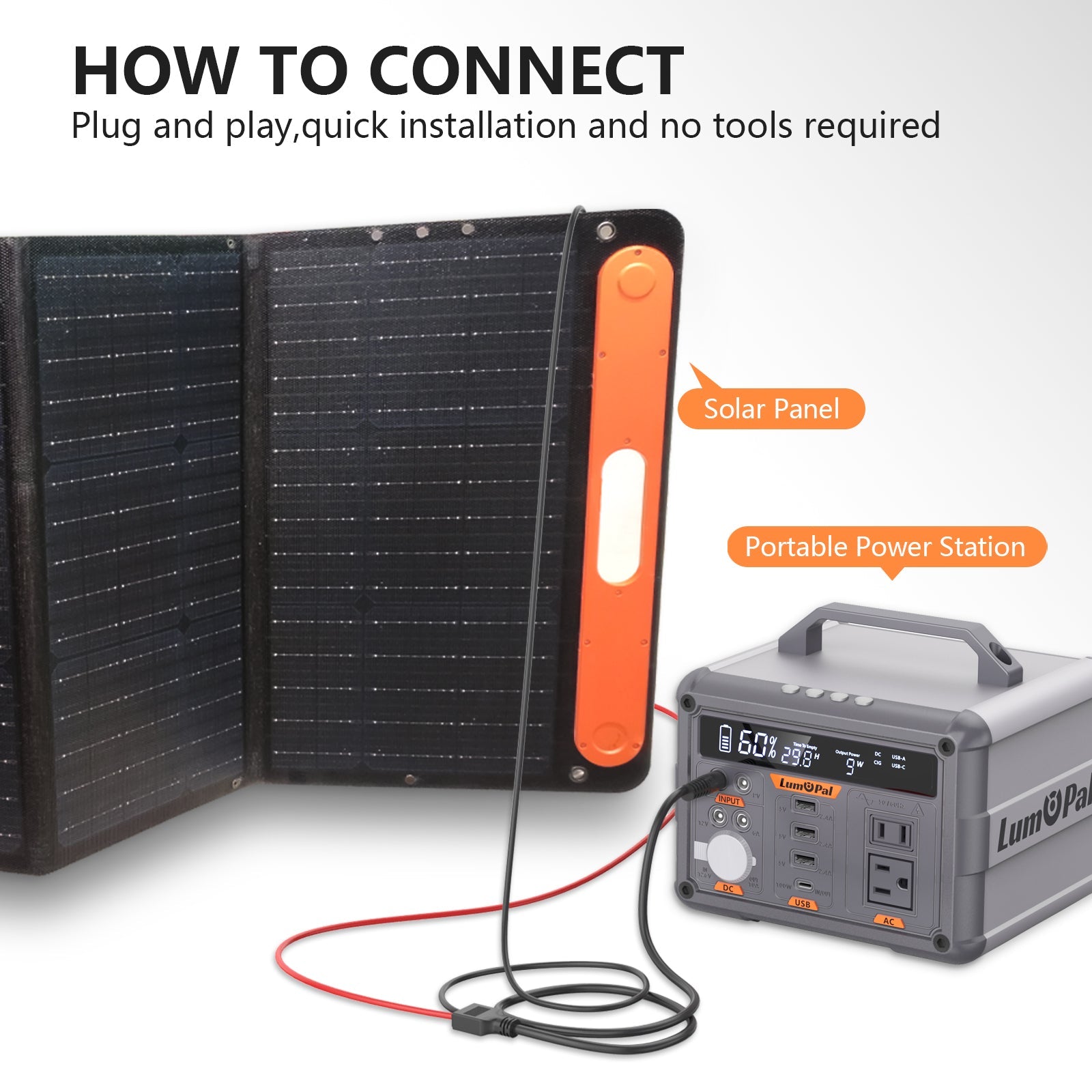 LUM CABLE solar pannel cable